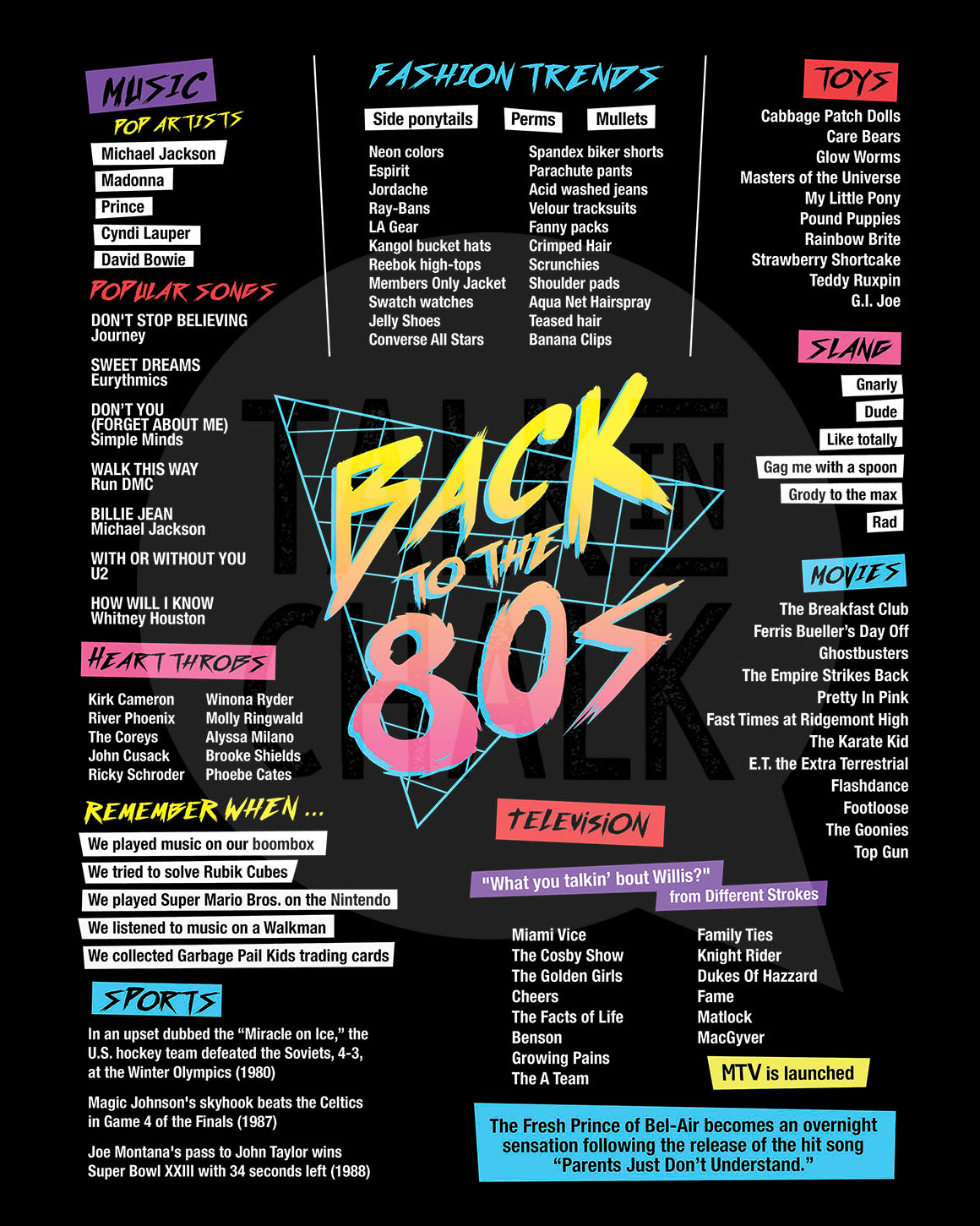 Back to the 80s Printable Poster, Eighties themed Party Decor, 40 Year Reunion Ideas