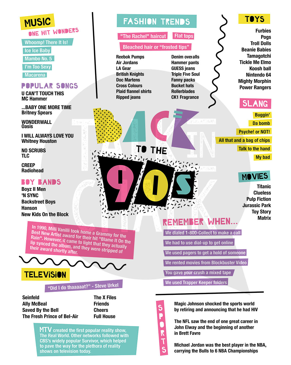 Back to the 90s Printable Poster, Printer Friendly Nineties themed Party Decor