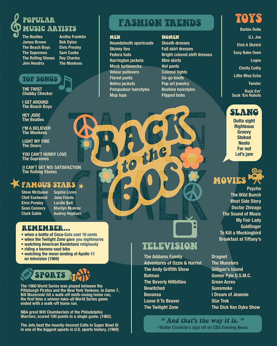 Back to the 60s Printable Poster, Sixties themed Party Decorations