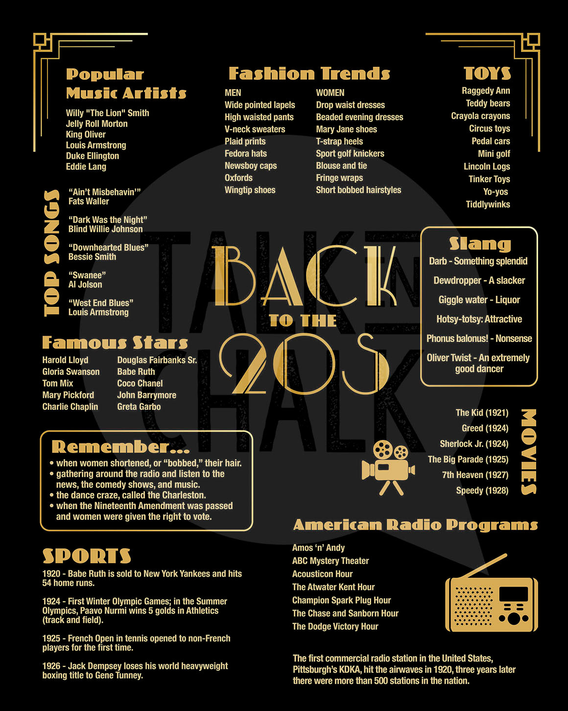 Back to the 20s Printable Poster, Vintage Retro Style 1920s Wall Art