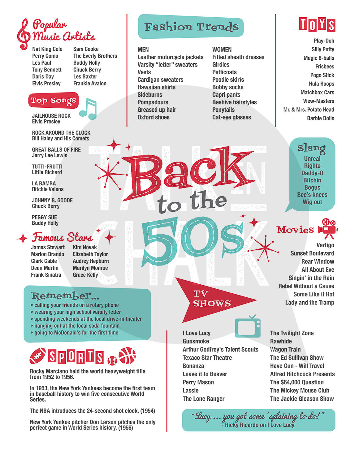 Back to the 50s Printable Poster, Fifties themed Party Decorations, Retro 50s Wall Art