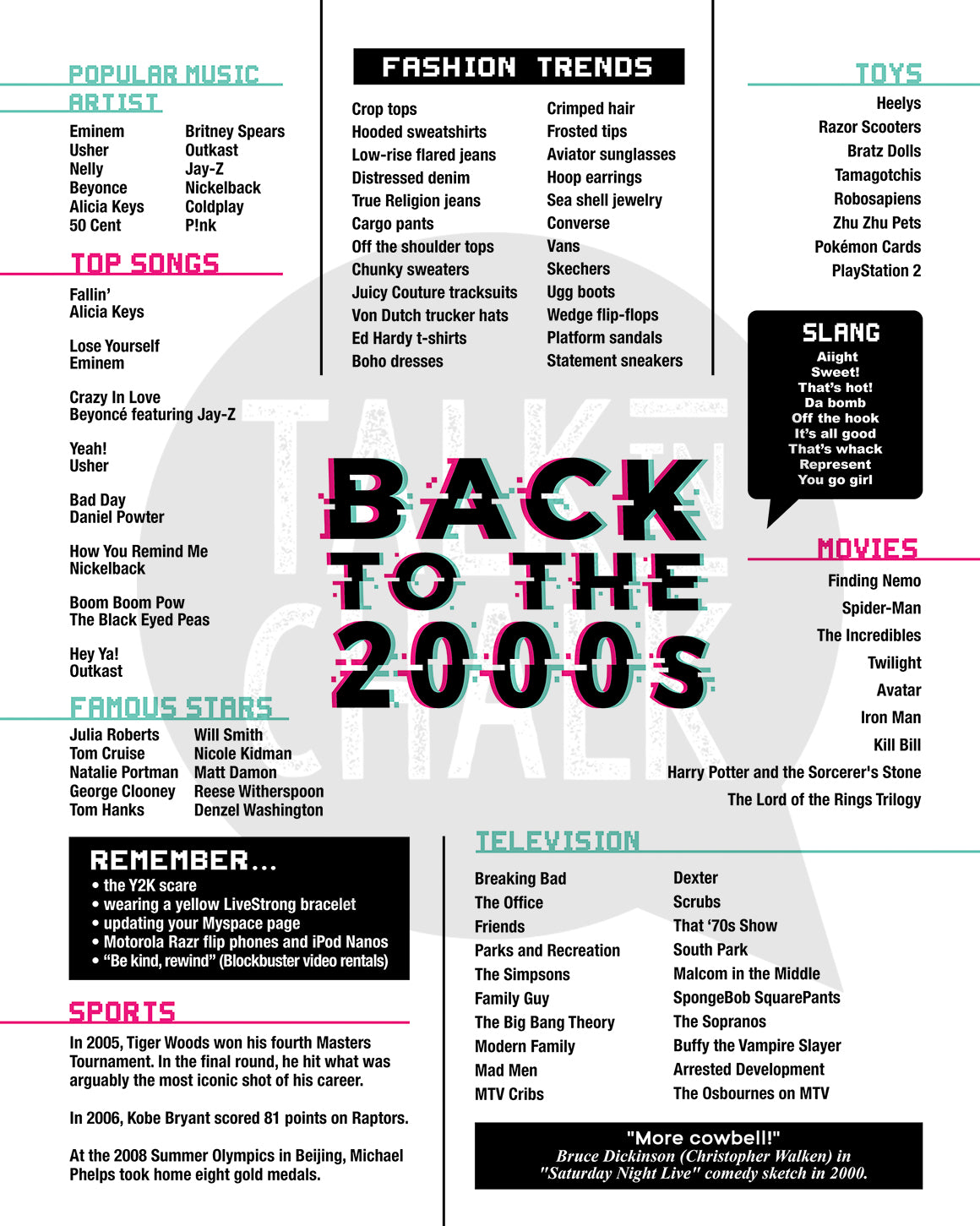 Back to the 2000s Printable Poster, Printer-friendly Y2K themed Party Decor, 20 Year Reunion
