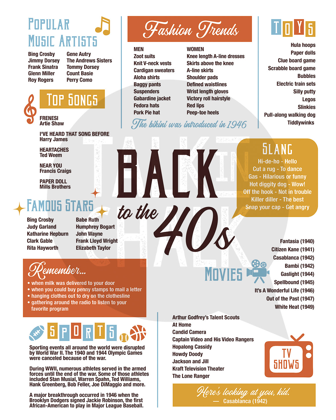 Back to the 40s Printable Poster, Vintage Retro Style 1940s Wall Art