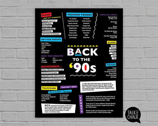 Back to the 90s Printable Poster - MARTIN, Nineties Hip Hop themed Party Decor, 30th Birthday Gift