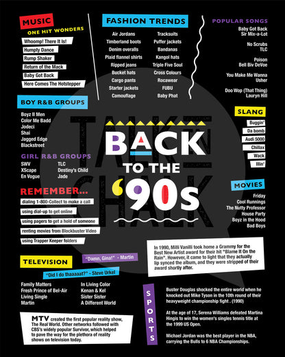 Back to the 90s Printable Poster - MARTIN, Nineties Hip Hop themed Party Decor, 30th Birthday Gift