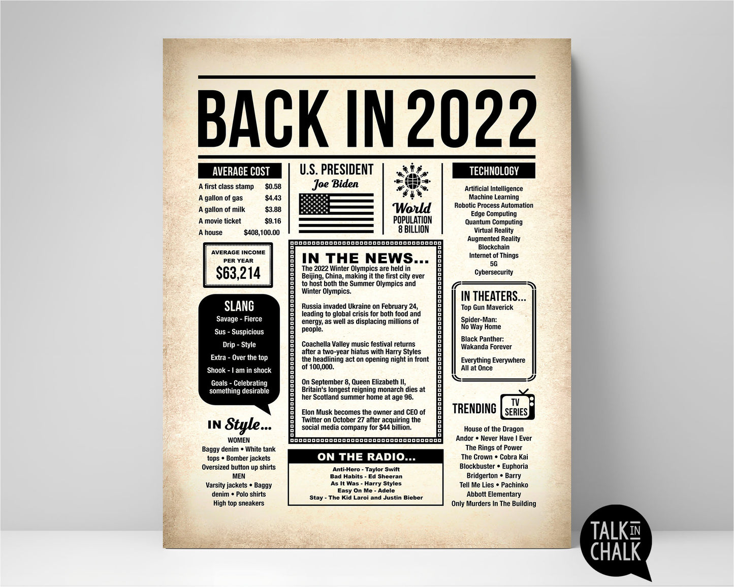 Back in 2022 Printable Newspaper Poster for Birthday, Anniversary, Reunion