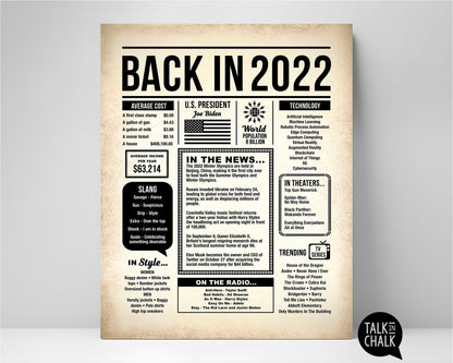 Back in 2022 Printable Newspaper Poster for Birthday, Anniversary, Reunion