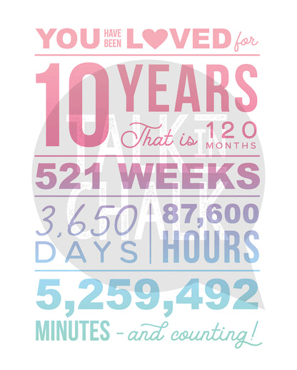 Pastel You Have Been Loved 10 Years Printable Party Poster, 10th Birthday Party Decorations