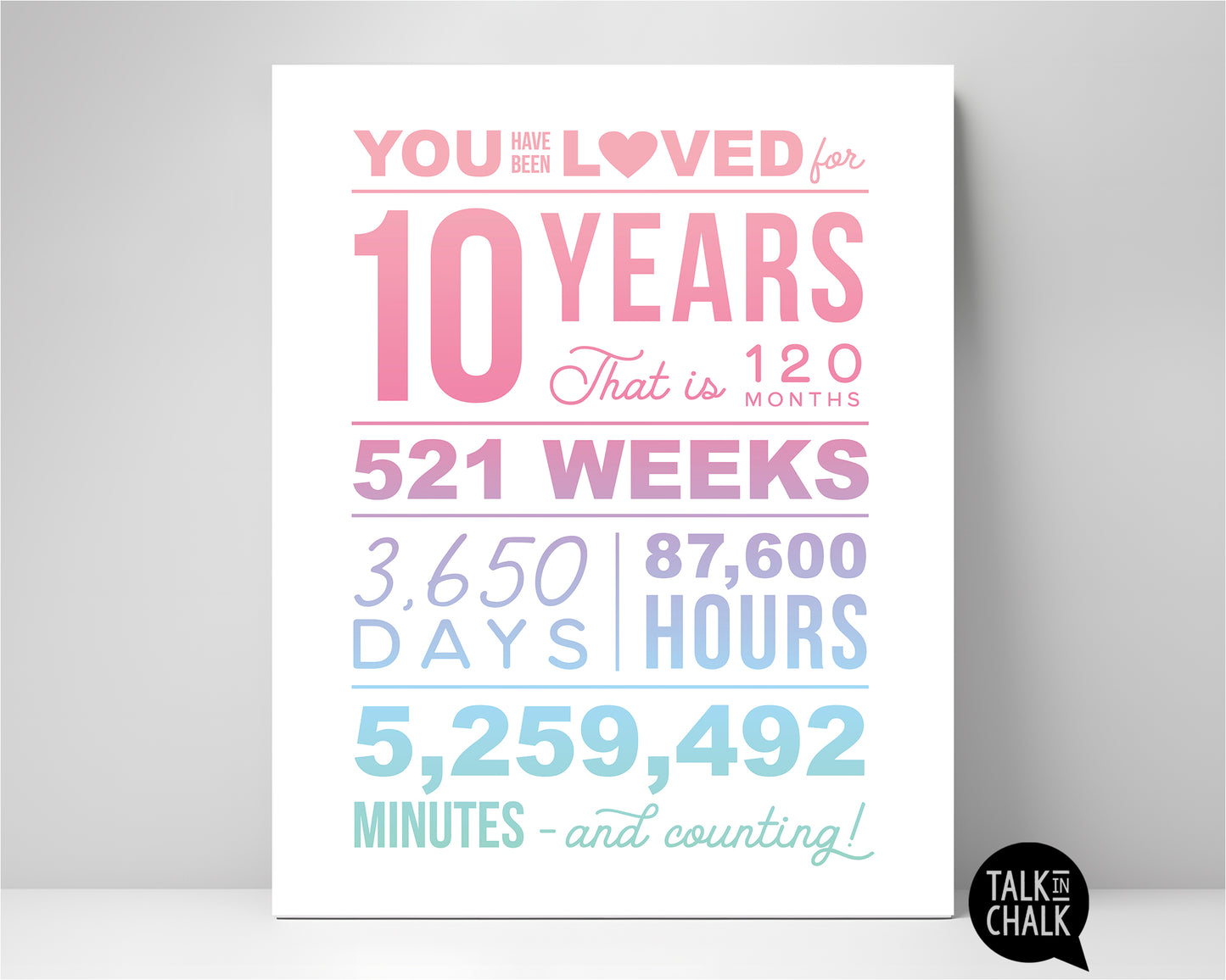 Pastel You Have Been Loved 10 Years Printable Party Poster, 10th Birthday Party Decorations