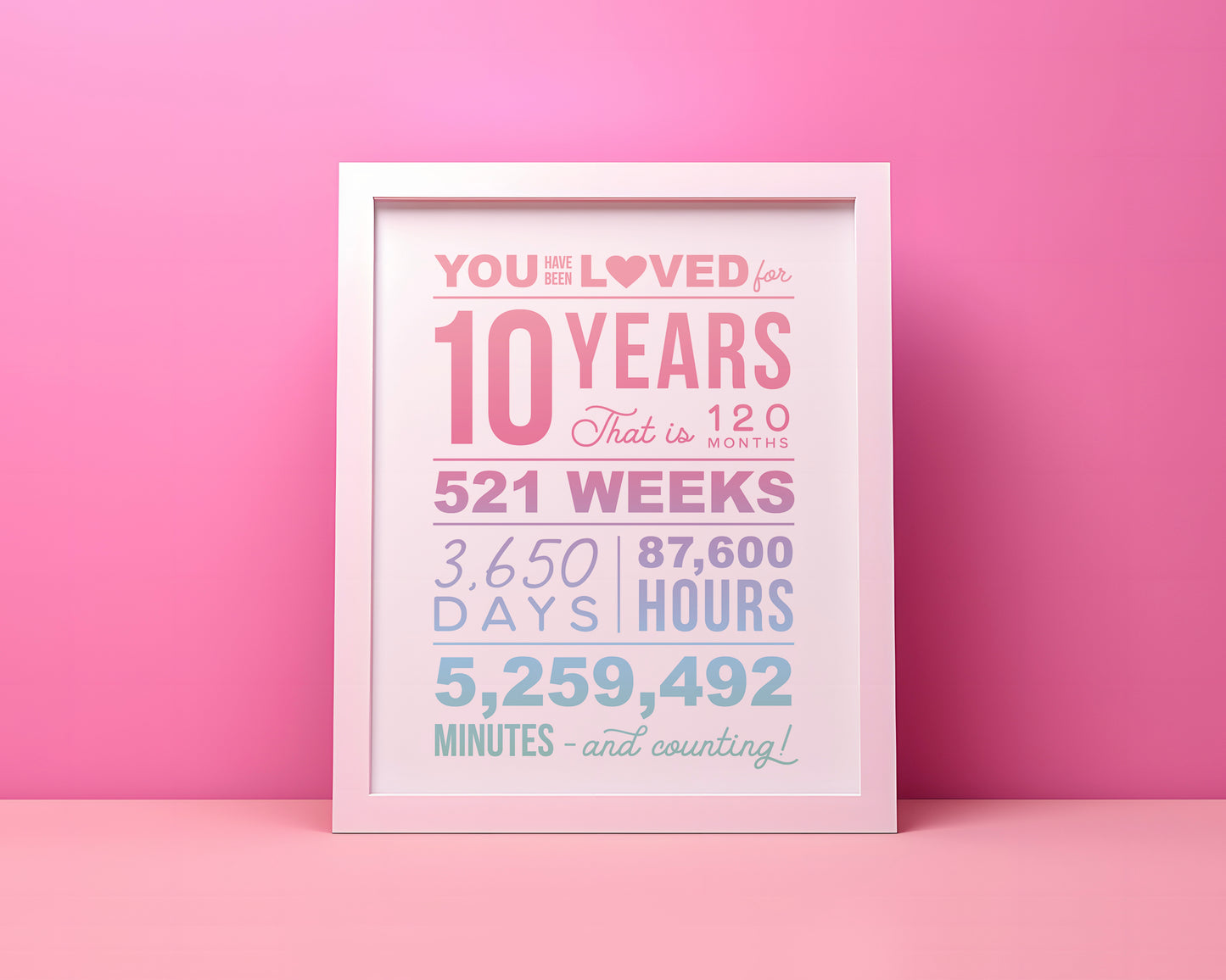 Pastel You Have Been Loved 10 Years Printable Party Poster, 10th Birthday Party Decorations
