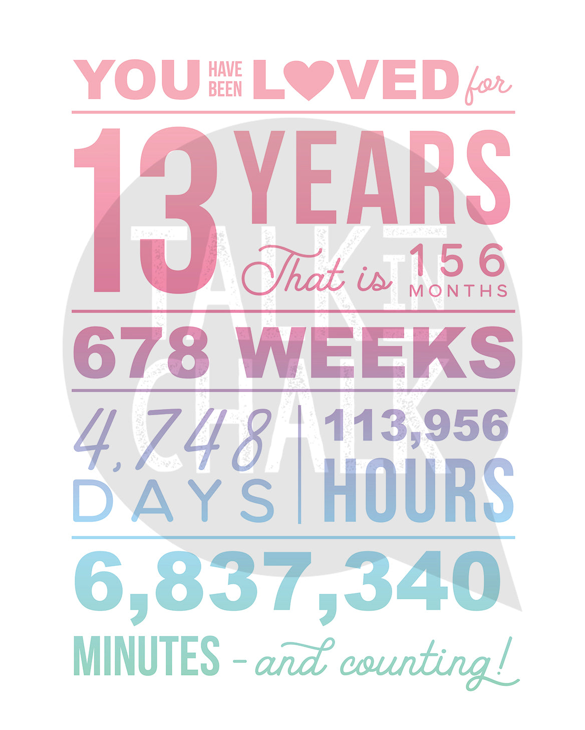 Pastel You Have Been Loved 13 Years Printable Party Poster, 13th Birthday Party Decorations