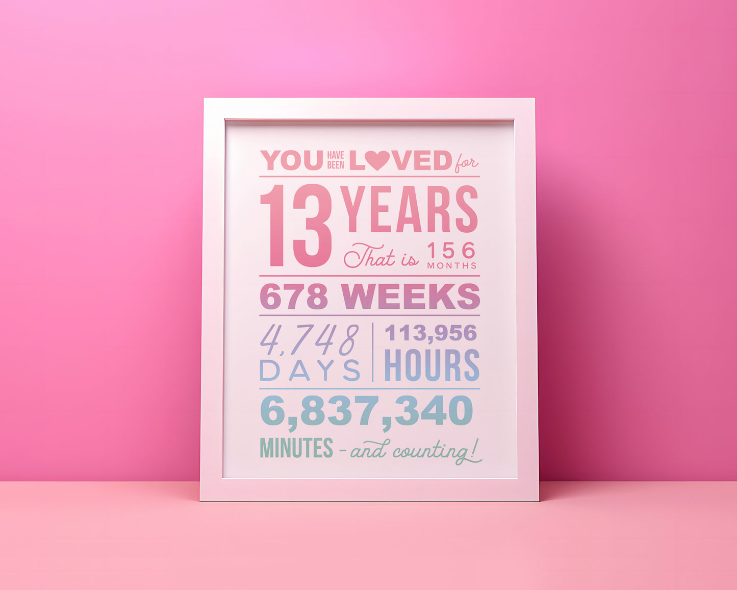 Pastel You Have Been Loved 13 Years Printable Party Poster, 13th Birthday Party Decorations