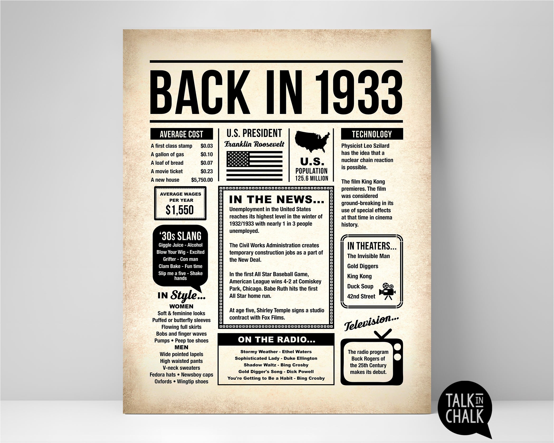 Back in 1933 Printable Newspaper Poster for Birthday, Gift for History ...