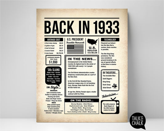 Back in 1933 Printable Newspaper Poster for Birthday, Gift for History Buff
