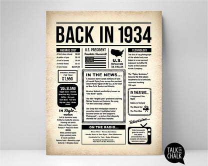 Back in 1934 Printable Newspaper Poster for Birthday, Gift for History Buff