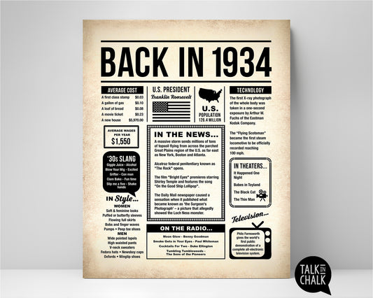 Back in 1934 Printable Newspaper Poster for Birthday, Gift for History Buff