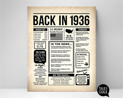 Back in 1936 Printable Newspaper Poster for 90th Birthday Gift, Party Decor