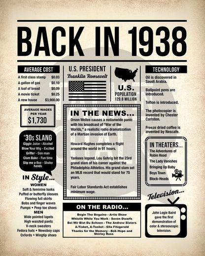 Back in 1938 Printable Newspaper Poster for Birthday, Gift for History Buff