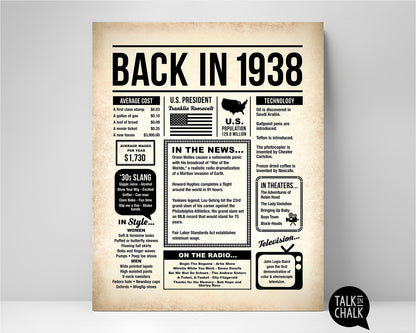 Back in 1938 Printable Newspaper Poster for Birthday, Gift for History Buff