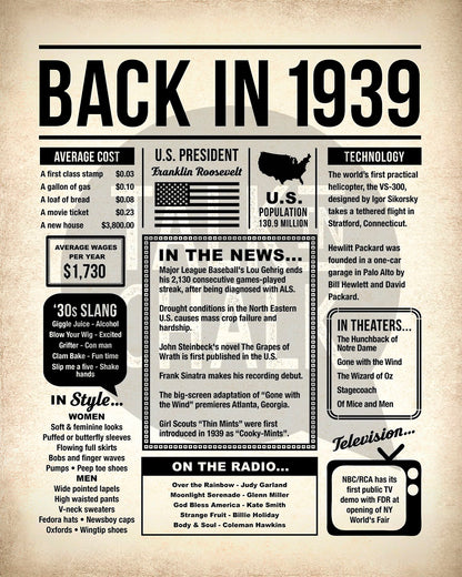 Back in 1939 Printable Newspaper Poster for Birthday, Gift for History Buff