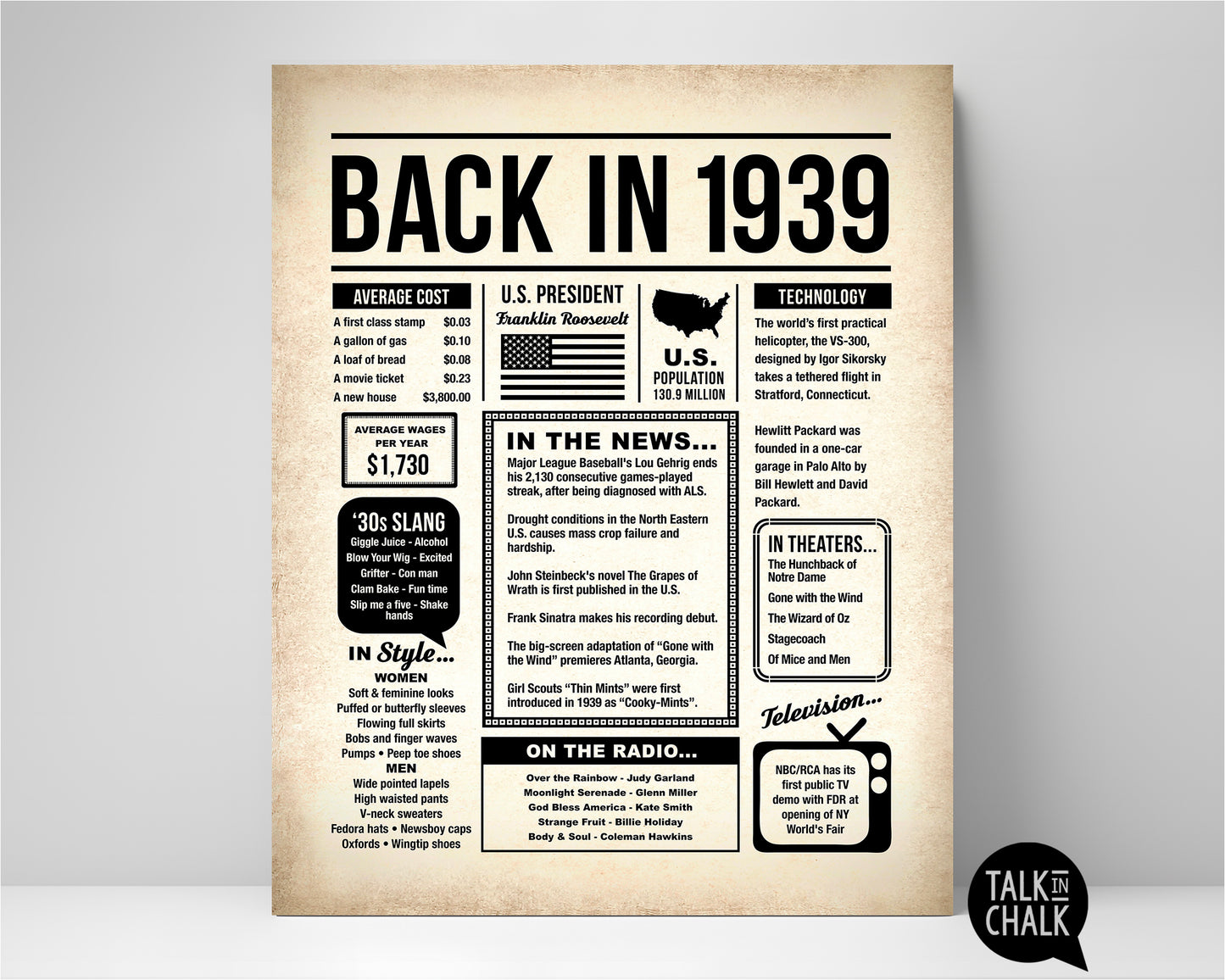 Back in 1939 Printable Newspaper Poster for Birthday, Gift for History Buff