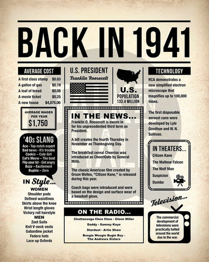 Back in 1941 Printable Newspaper Poster for Birthday, Gift for History Buff