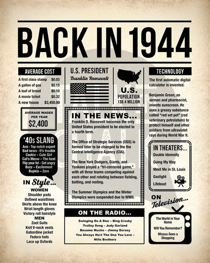 Back in 1944 Printable Newspaper Poster for Birthday, Gift for History Buff
