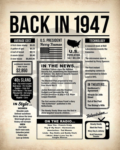 Back in 1947 Printable Newspaper Poster for Birthday, Gift for History Buff