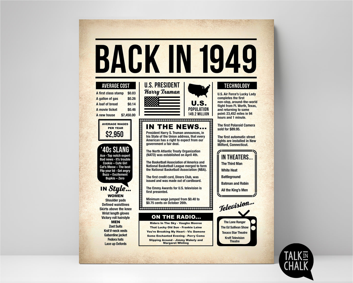 Back in 1949 Printable Newspaper Poster for Birthday, Gift for History Buff