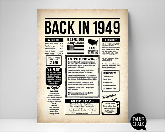 Back in 1949 Printable Newspaper Poster for Birthday, Gift for History Buff
