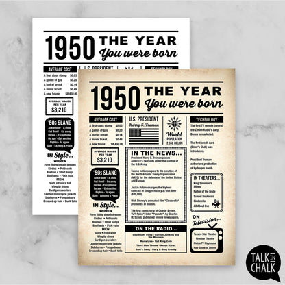 1950 The Year You Were Born Newspaper Printable, Last Minute Birthday Gift Idea