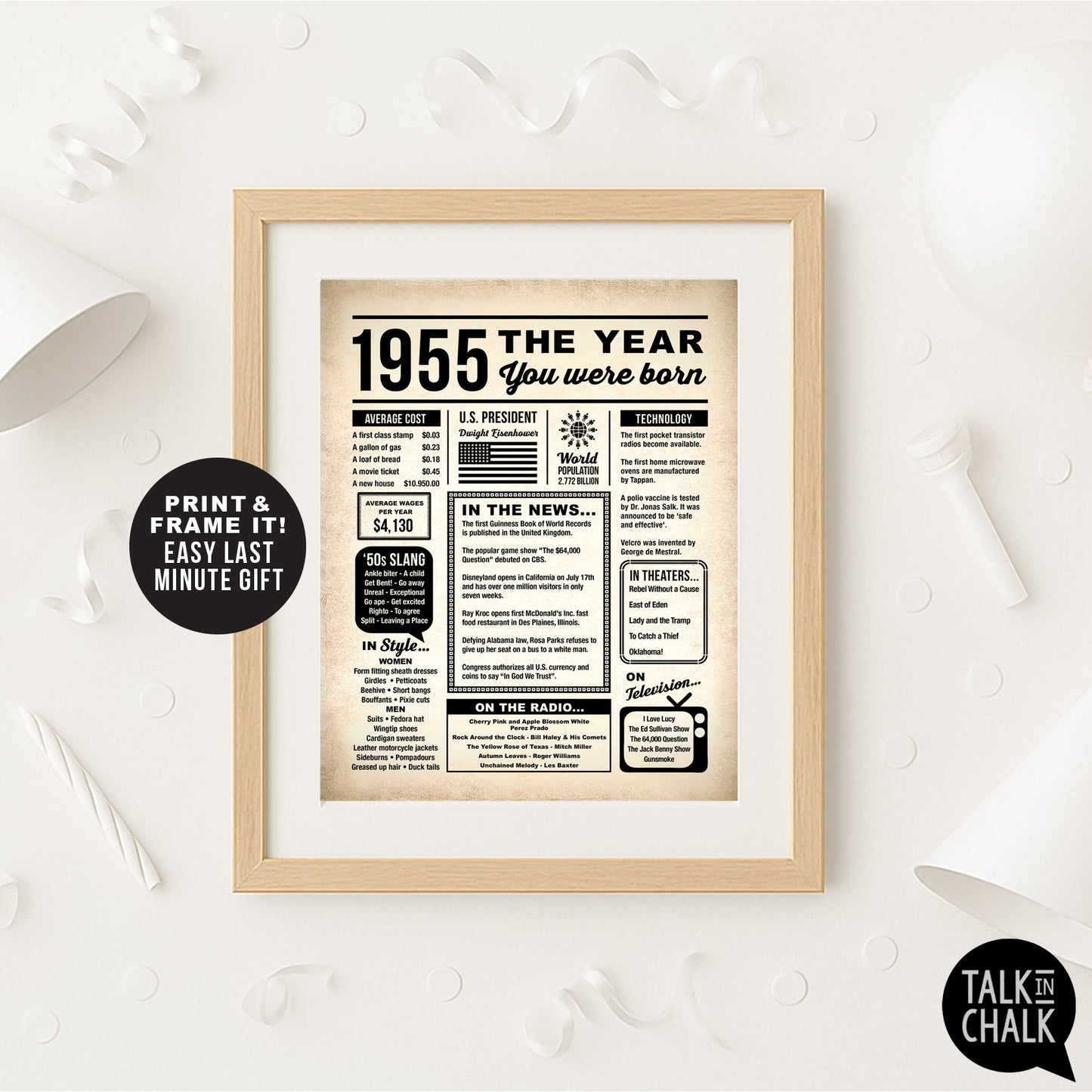 1950 The Year You Were Born Newspaper Printable, Last Minute Birthday Gift Idea