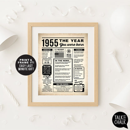1950 The Year You Were Born Newspaper Printable, Last Minute Birthday Gift Idea