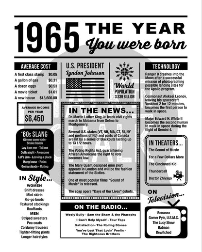 1965 The Year You Were Born Newspaper Printable, Last Minute Birthday Gift Idea