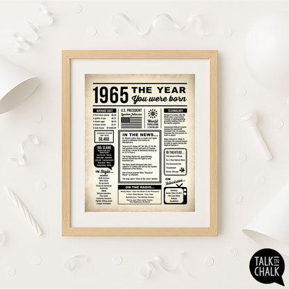 1965 The Year You Were Born Newspaper Printable, Last Minute Birthday Gift Idea