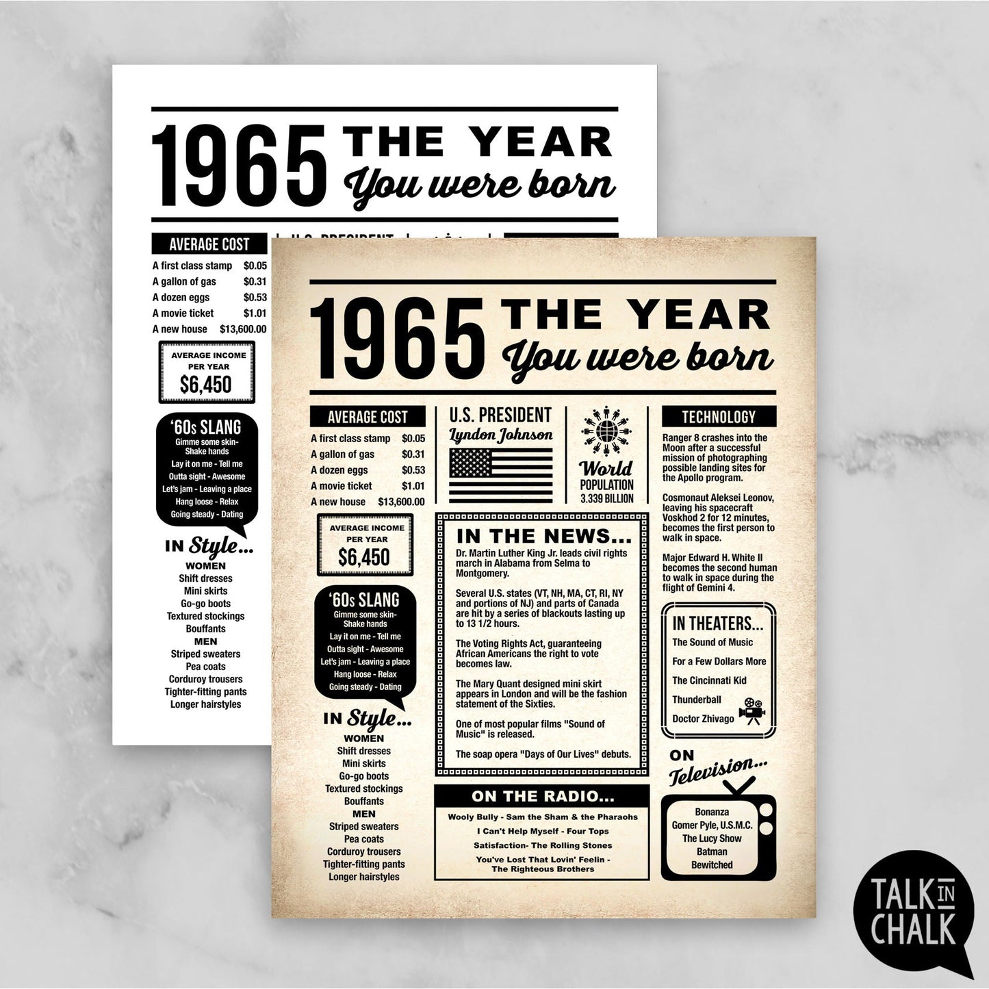 1965 The Year You Were Born Newspaper Printable, Last Minute Birthday Gift Idea