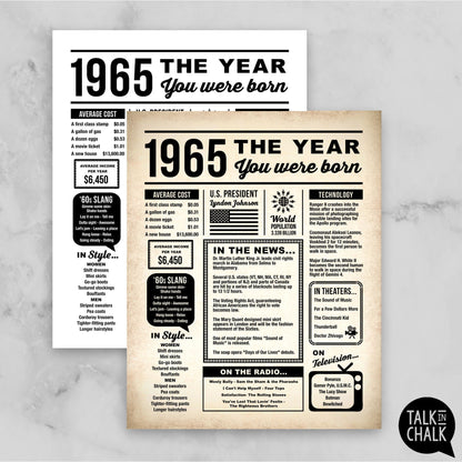 1965 The Year You Were Born Newspaper Printable, Last Minute Birthday Gift Idea