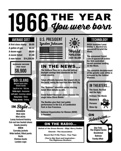 1966 The Year You Were Born Newspaper Printable, Last Minute 60th Birthday Gift Idea