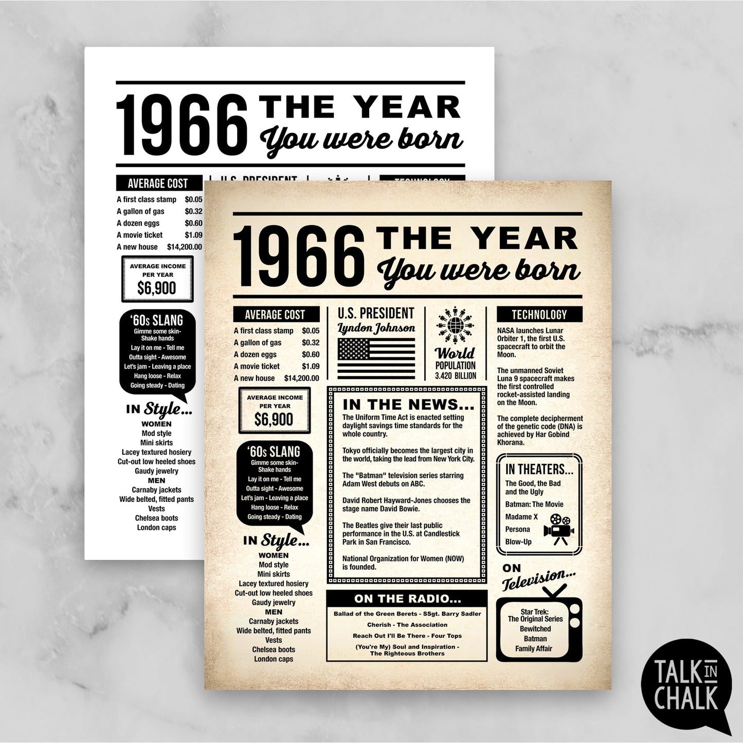 1966 The Year You Were Born Newspaper Printable, Last Minute 60th Birthday Gift Idea