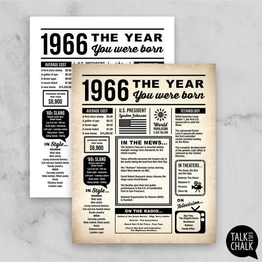 1966 The Year You Were Born Newspaper Printable, Last Minute 60th Birthday Gift Idea