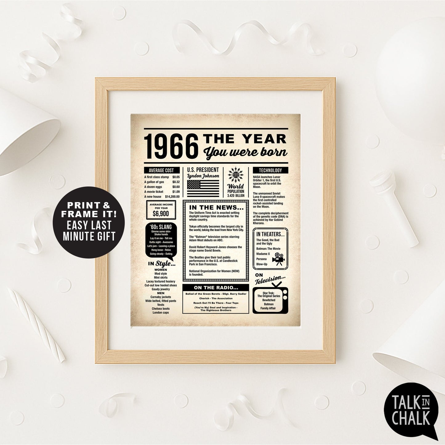 1966 The Year You Were Born Newspaper Printable, Last Minute 60th Birthday Gift Idea