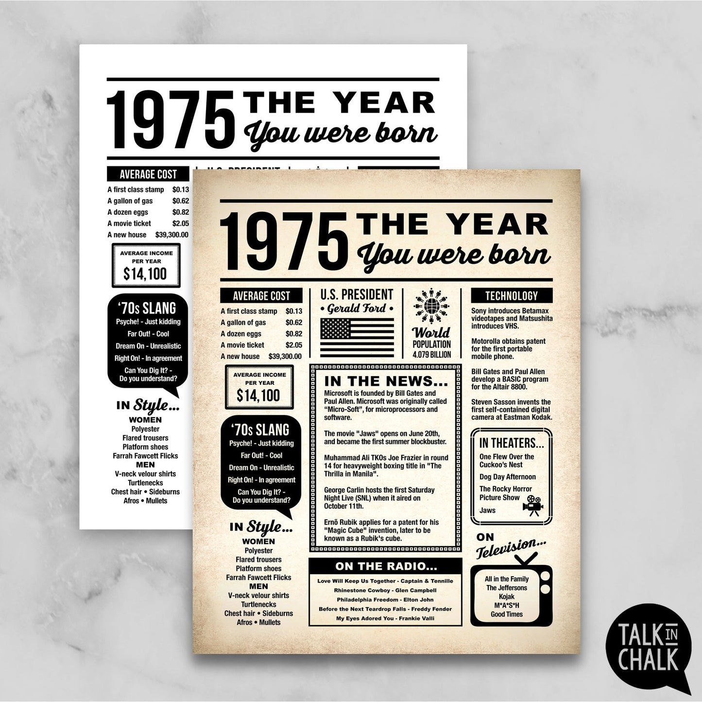1975 The Year You Were Born Newspaper Printable, Last Minute Birthday Gift Idea