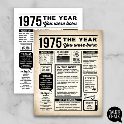 1975 The Year You Were Born Newspaper Printable, Last Minute Birthday Gift Idea
