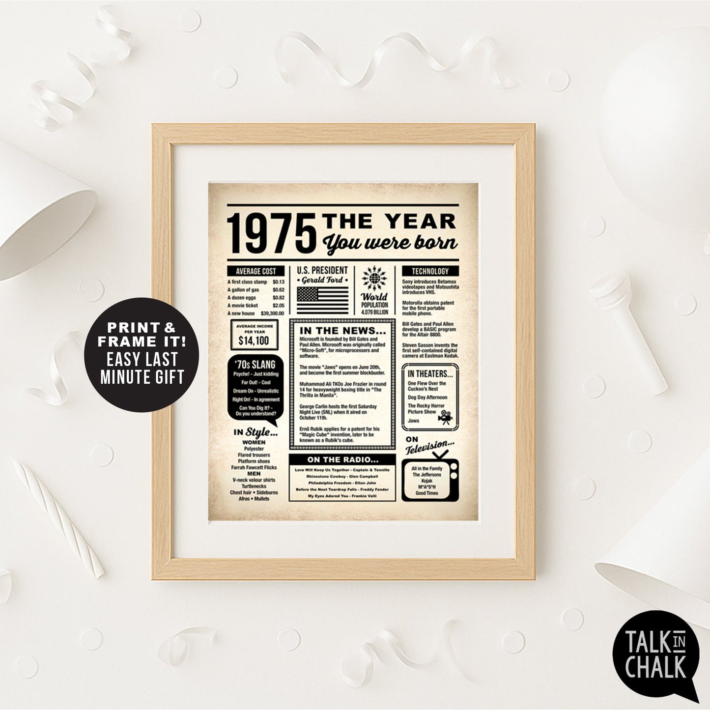 1975 The Year You Were Born Newspaper Printable, Last Minute Birthday Gift Idea