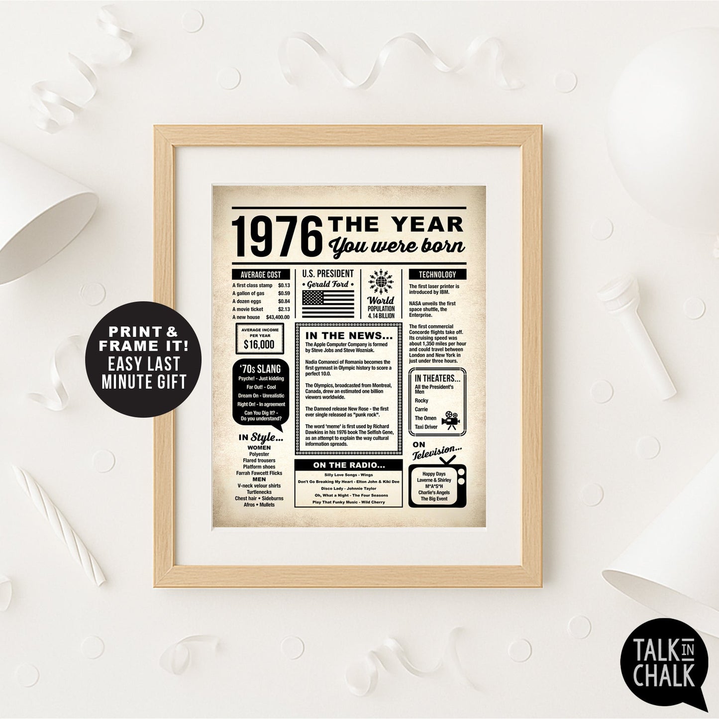 1976 The Year You Were Born Newspaper Printable, Last Minute 50th Birthday Gift Idea
