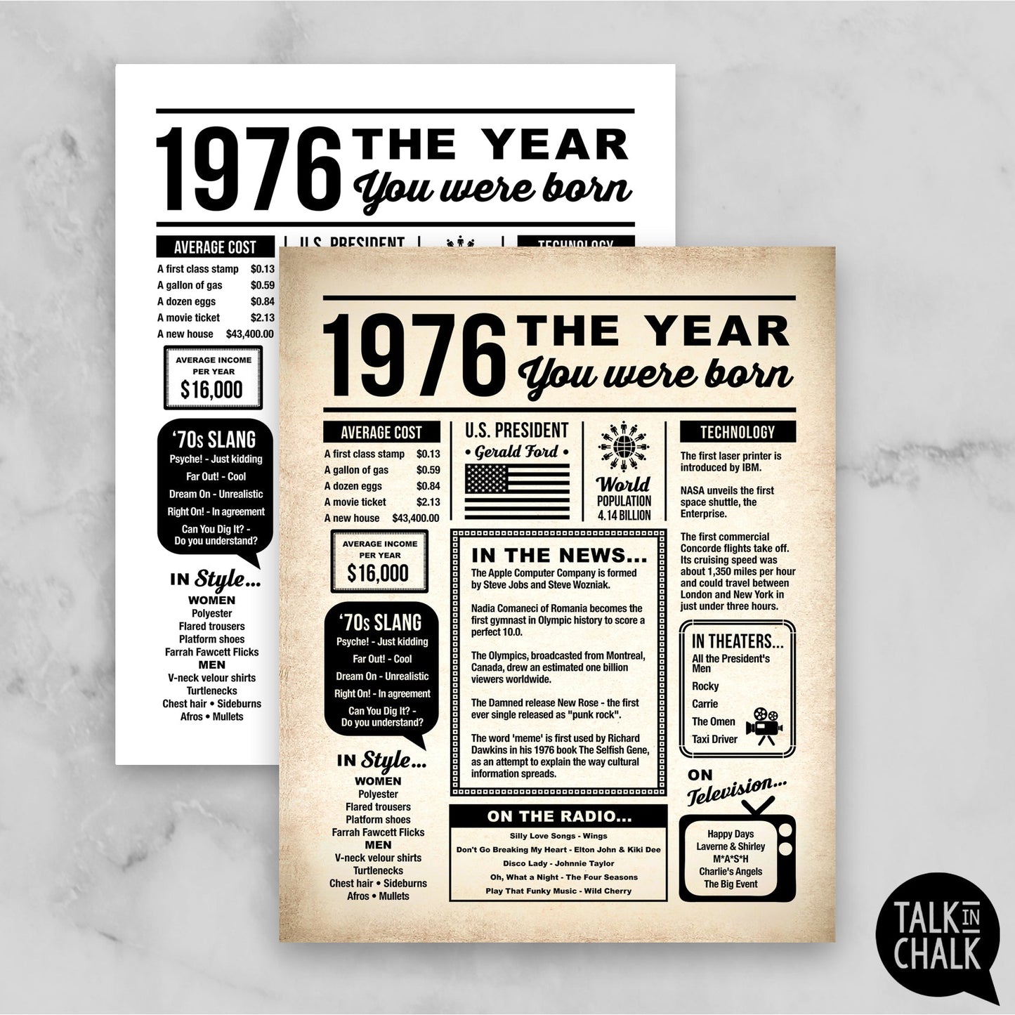 1976 The Year You Were Born Newspaper Printable, Last Minute 50th Birthday Gift Idea