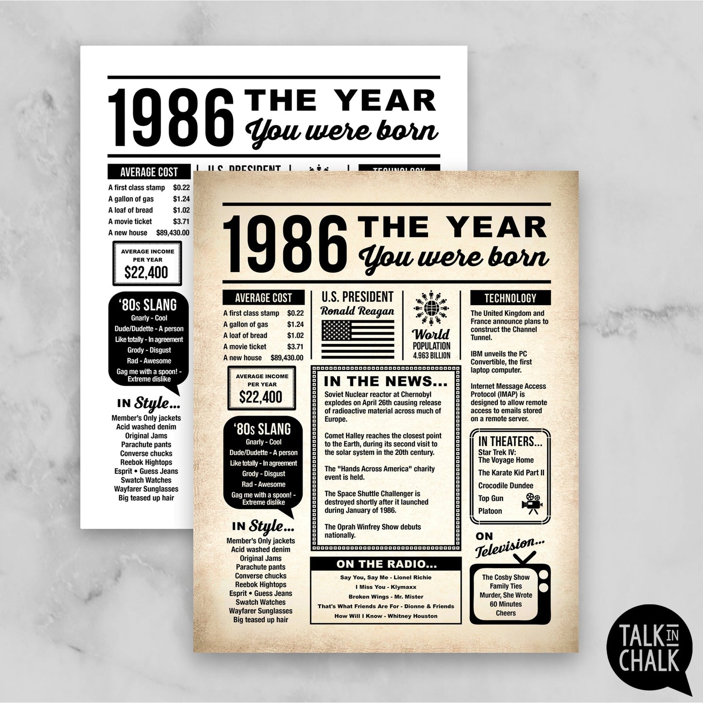 1986 The Year You Were Born Newspaper Printable, Last Minute 40th Birthday Gift Idea