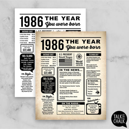 1986 The Year You Were Born Newspaper Printable, Last Minute 40th Birthday Gift Idea