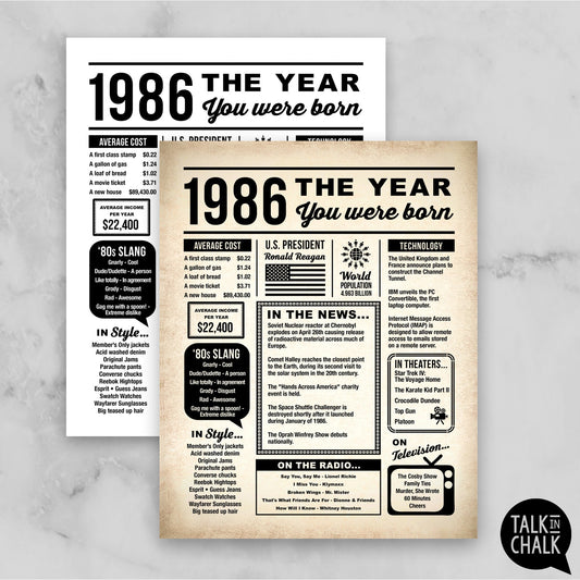 1986 The Year You Were Born Newspaper Printable, Last Minute 40th Birthday Gift Idea
