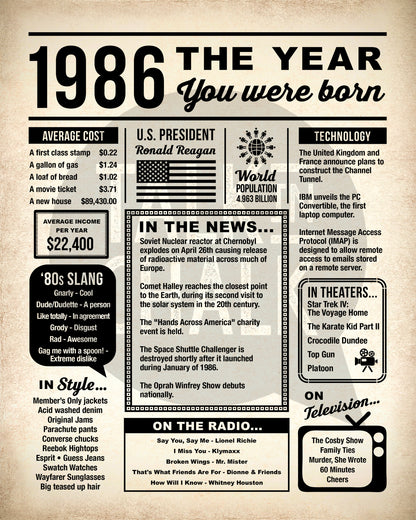 1986 The Year You Were Born Newspaper Printable, Last Minute 40th Birthday Gift Idea
